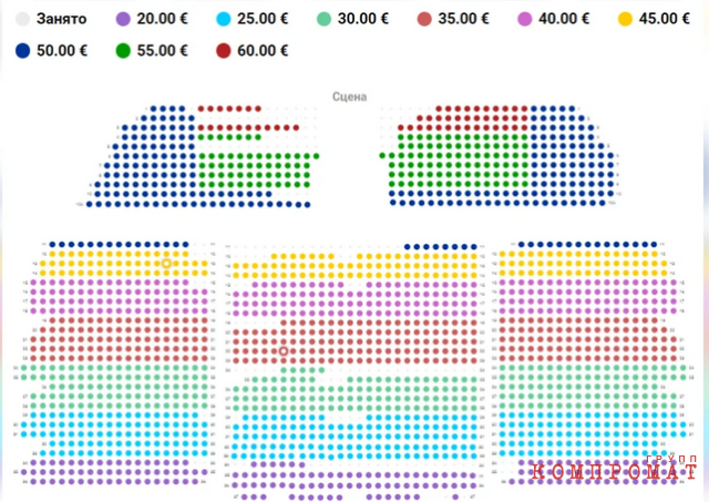 Very few tickets have been sold at this time. No more than 2% of 2100 places