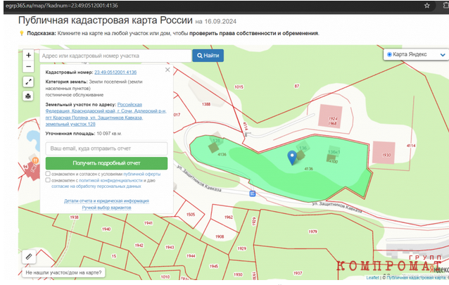 Territory of the site on the cadastral map